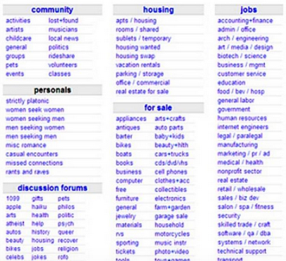 Top Craigslist Complaints.